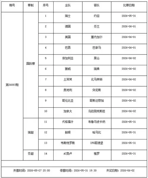 欧冠决赛夜足彩停售两期,体坛盛宴点燃六月激情