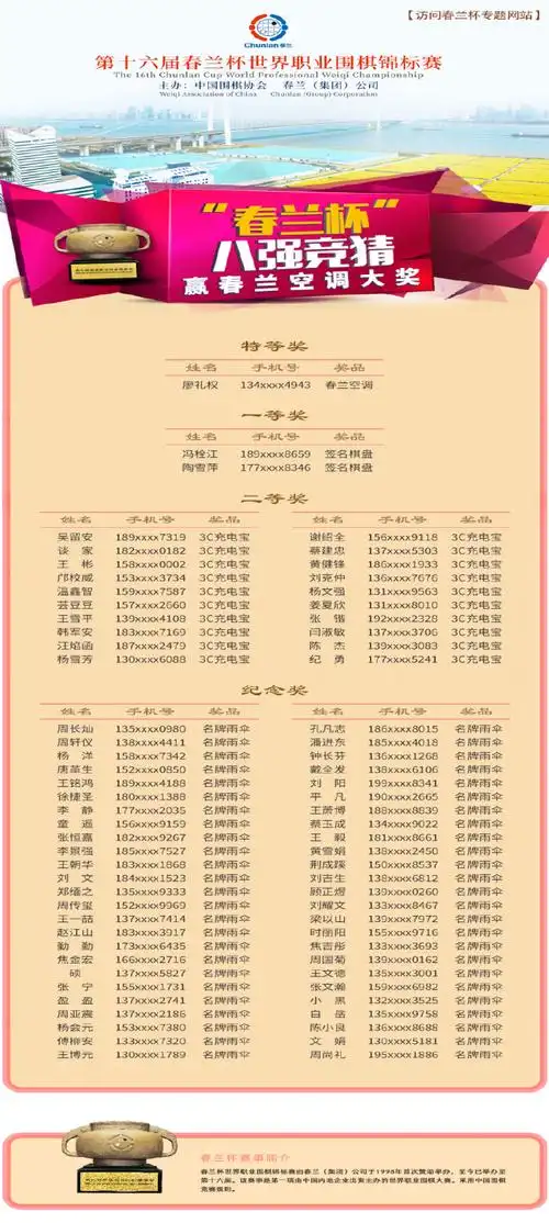 春兰杯八强中国占六席,王牌组合拆对引热议!斯诺克新星爆冷掀翻世界冠军