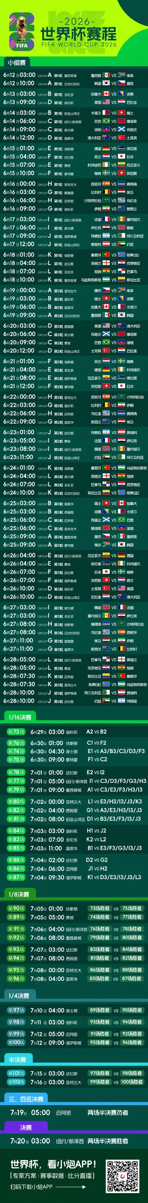 2026美加墨世界杯倒计时!国足冲击之路与五大联赛新星争锋