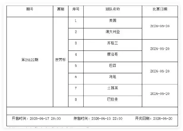 世界杯激战正酣,足彩停售两期引关注,综合体育迎多项看点