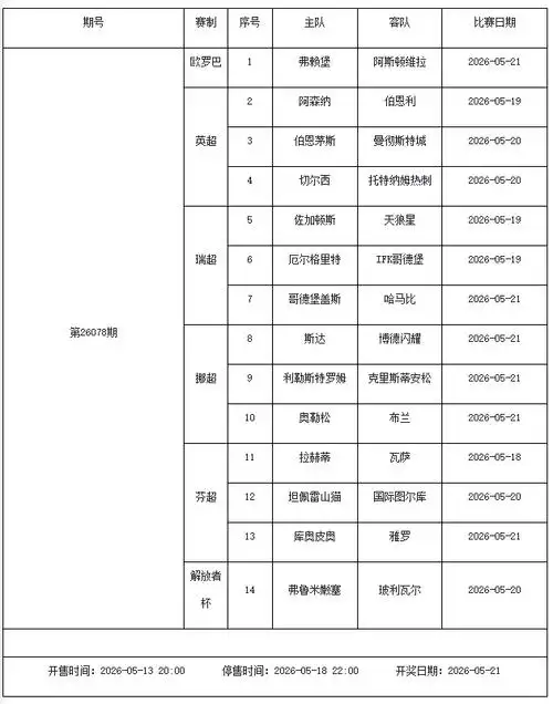 中超夏窗暗流涌动:挪超妖星+芬超神锋成转会市场新猎物