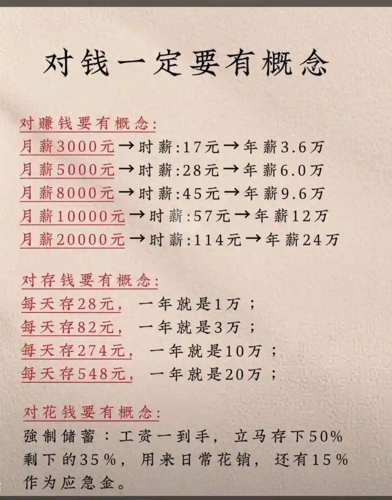 从“钱”看NBA：球星亿元合同背后，篮球赛场的价值逻辑正在重塑